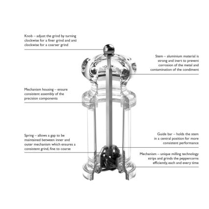 Cole&Mason - Mlynček na korenie PRECISION MILLS 14 cm