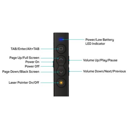 CONNECT IT CLP-2050-BK - Bezdrôtový prezentér s laserovým ukazovadlom 1xAAA