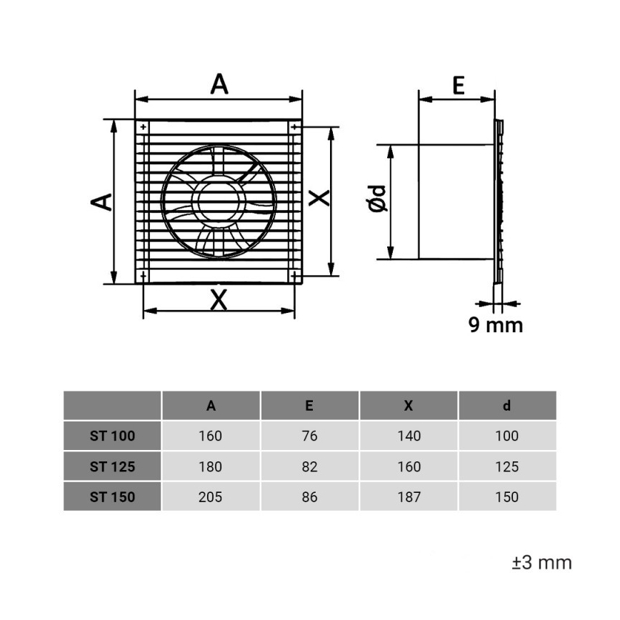 Dalap 1220 - Axiálny ventilátor s ochrannou mriežkou 125 ST 16W/230V