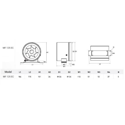 Dalap 24MF125 - Potrubný ventilátor s úsporným motorom a regulátorom otáčok MF 125 EC 20W/230V