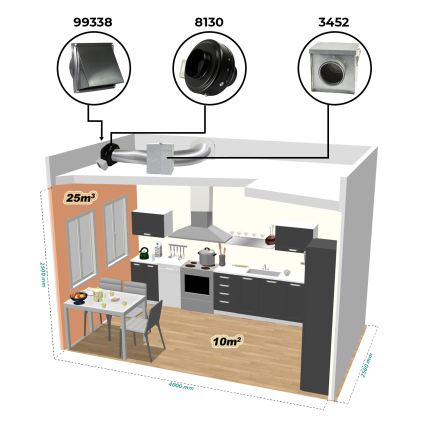 Dalap 8128 - Rádiálny potrubný ventilátor TURBINE M 100 60W/230V