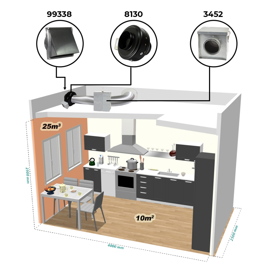 Dalap 8130 - Radiálny potrubný ventilátor TURBINE M 150 100W/230V
