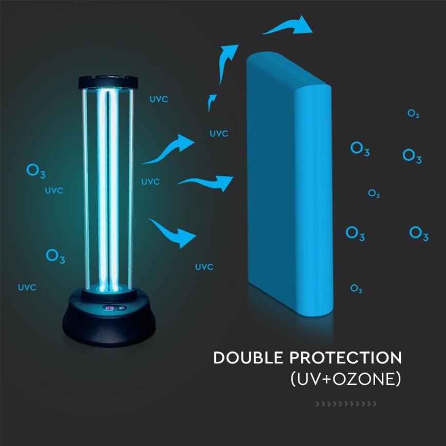 Dezinfekčná germicídna lampa so senzorom a diaľkovým ovládaním UVC/38W/230V