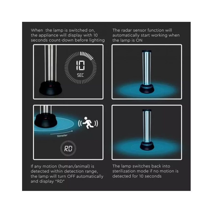 Dezinfekčná germicídna lampa so senzorom UVC/38W/230V