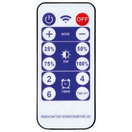 LED Solárny pásik 3,7V 2400 mAh 5 m IP65