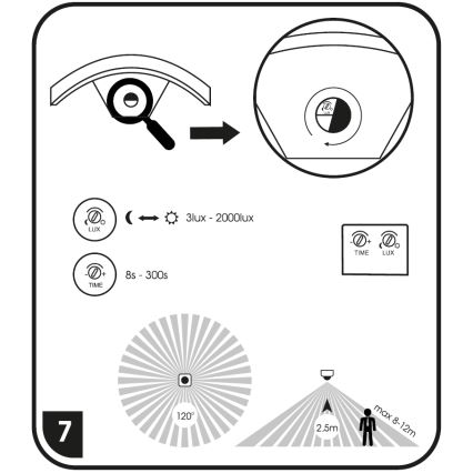 LED Vonkajšie nástenné svietidlo so senzorom STYL LED/8W/230V IP44