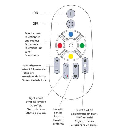 Eglo - Diaľkové ovládanie CONNECT Bluetooth