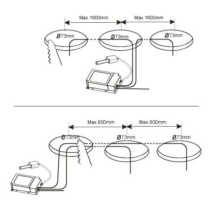 Tri kruhové svetlá s priemerom 73 mm sú pripojené k ovládaču. Horný diagram zobrazuje zapojenie s maximálnou vzdialenosťou 1600 mm medzi svetlami, dolný s maximálnou vzdialenosťou 800 mm.