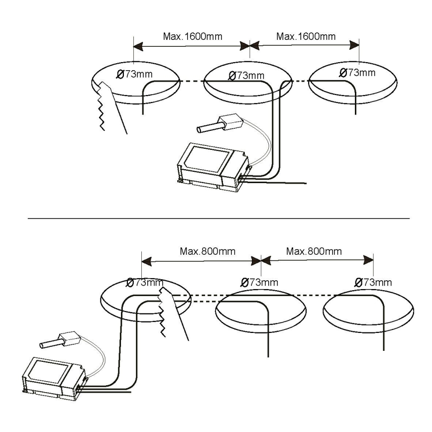 Tri kruhové svetlá s priemerom 73 mm sú pripojené k ovládaču. Horný diagram zobrazuje zapojenie s maximálnou vzdialenosťou 1600 mm medzi svetlami, dolný s maximálnou vzdialenosťou 800 mm.