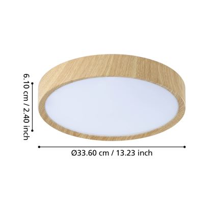 Eglo - LED Kúpeľňové stropné svietidlo LED/14,6W/230V IP44 béžová