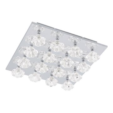 EGLO 91981 - LED Svietidlo na diaľkové ovládanie FELICINO EGLO 91981 - LED Svietidlo na diaľkové ovládanie FELICINO