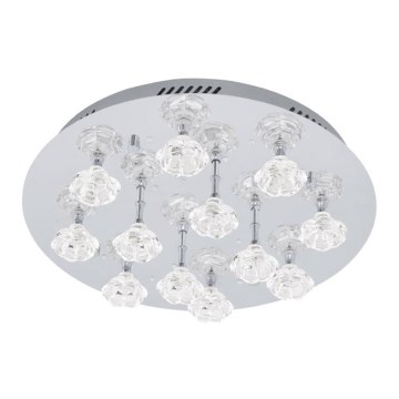EGLO 91982 - LED Svietidlo na diaľkové ovládanie FELICINO EGLO 91982 - LED Svietidlo na diaľkové ovládanie FELICINO
