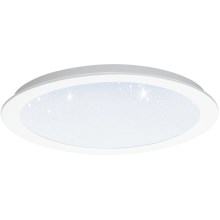 Eglo - LED Podhľadové svietidlo LED/21W/230V