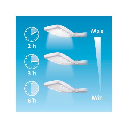 Extol - LED stmievateľná nabíjateľná skladacia lupa s LED osvetlením/650 mAh biela/sivá