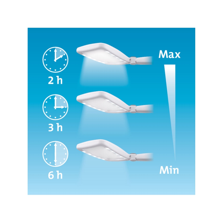 Extol - LED stmievateľná nabíjateľná skladacia lupa s LED osvetlením/650 mAh biela/sivá