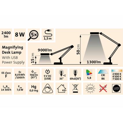 Extol - LED Stmievateľná stolná lampa s lupou LED/8W/5V 2900/4500/7500K biela