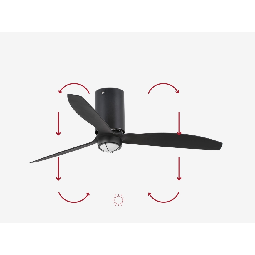FARO 32043WP-10 - LED Stropný ventilátor MINI TUBE FAN M LED/16W/230V čierna pr. 128 cm SMART + diaľkové ovládanie