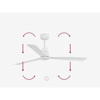 FARO 33487WP-Stropný ventilátor NASSAU M biela pr. 128 cm SMART + diaľkové ovládanie