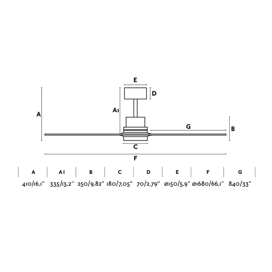 FARO 33505 - LED Stropný ventilátor LANTAU LED/12W/230V