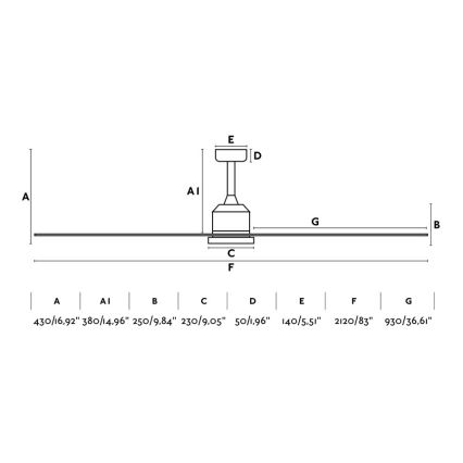 FARO 33512 - Stropný ventilátor CIES biela + diaľkové ovládanie