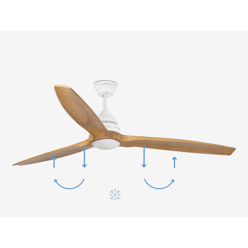 FARO 33727DC - LED Stmievateľný ventilátor ALO LED/20W/230V 2700/4000/6500K pr. 152 cm + diaľkové ovládanie