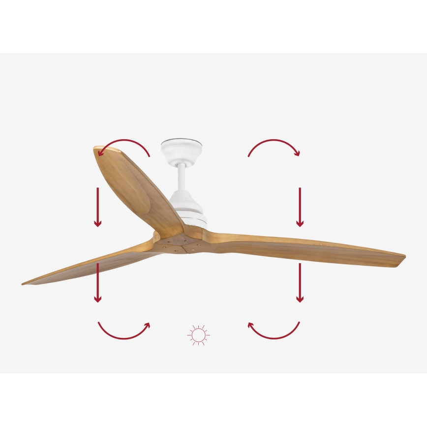 FARO 33728DC - Stropný ventilátor ALO L drevo/biela pr. 152 cm + diaľkové ovládanie