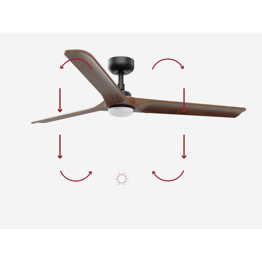 Drevený stropný ventilátor s tromi lopatkami sa otáča. Ventilátor má čierny kovový stred a zabudované svetlo. Na obrázku sú šípky znázorňujúce smer otáčania lopatiek.