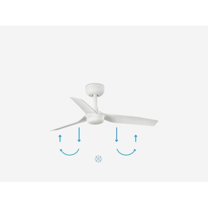 FARO 33820WP - Stropný ventilátor MINI PUNT S biela pr. 90 cm SMART + diaľkové ovládanie