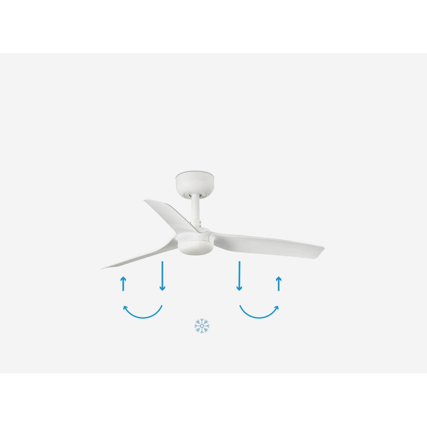 FARO 33820WP - Stropný ventilátor MINI PUNT S biela pr. 90 cm SMART + diaľkové ovládanie