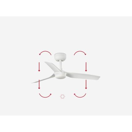 FARO 33820WP - Stropný ventilátor MINI PUNT S biela pr. 90 cm SMART + diaľkové ovládanie