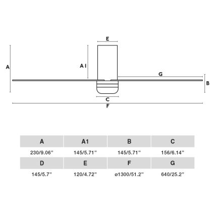 Stropný ventilátor s rozmermi: A 230/9.06, A1 145/5.71, B 145/5.71, C 156/6.14, D 145/5.7, E 120/4.72, F ø1300/51.2, G 640/25.2.