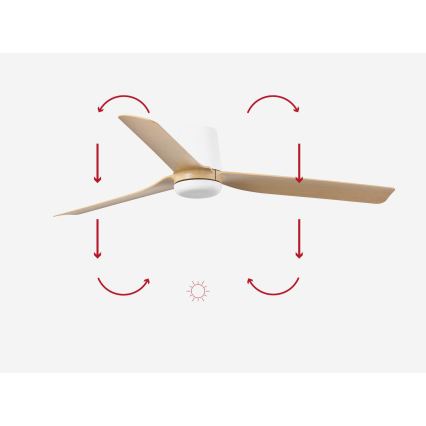 FARO 33829 - Stropný ventilátor PUNT TUB M hnedá/biela pr. 130 cm + diaľkové ovládanie