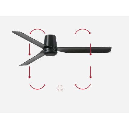 FARO 33830 - Stropný ventilátor PUNT TUB M čierna pr. 130 cm + diaľkové ovládanie