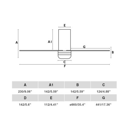 Technický výkres stropného ventilátora s rozmermi: A 230/9.06, A1 142/5.59, B 142/5.59, C 124/4.88, D 142/5.6, E 112/4.41, F ø900/35.4, G 441/17.36.