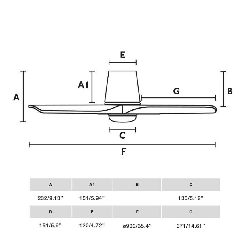 Stropný ventilátor s jedným lopatkami je znázornený v bočnom pohľade s rozmermi: A 232/9.13, A1 151/5.94, B 130/5.12, D 151/5.9, E 120/4.72, F ø900/35.4, G 371/14.61.