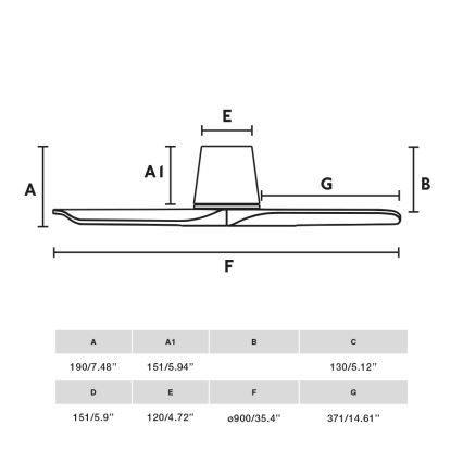 Technický výkres stropného ventilátora s rozmermi: A 190/7,48, A1 151/5,94, B neurčené, C 130/5,12, D 151/5,9, E 120/4,72, F ø900/35,4, G 371/14,61.