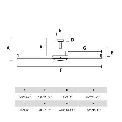 FARO 34207 - Stropný ventilátor ROTTERDAM XXL čierna pr. 250 cm + diaľkové ovládanie