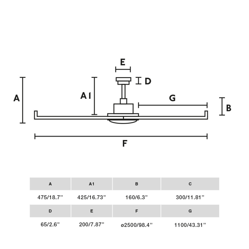 FARO 34207 - Stropný ventilátor ROTTERDAM XXL čierna pr. 250 cm + diaľkové ovládanie