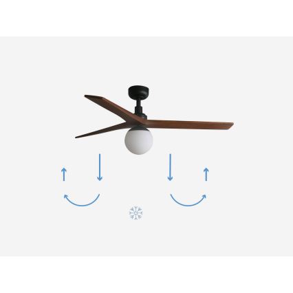 FARO 34277-11L - Stropný ventilátor KLIM M 1xE27/15W/230V orech/čierna pr. 125 cm + diaľkové ovládanie