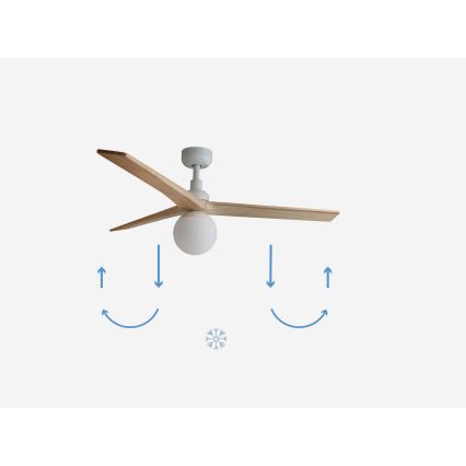 FARO 34280-11L - Stropný ventilátor KLIM M 1xE27/15W/230V borovica/biela pr. 125 cm + diaľkové ovládanie