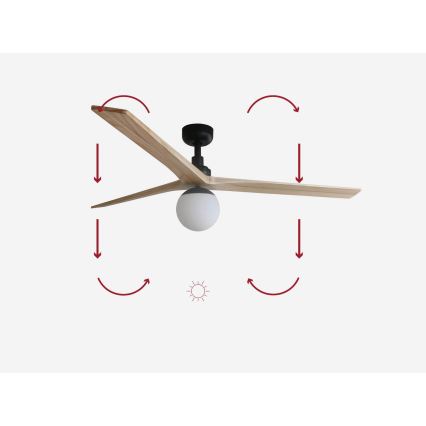 FARO 34282-11L - Stropný ventilátor KLIM L 1xE27/15W/230V borovica/čierna pr. 150 cm + diaľkové ovládanie