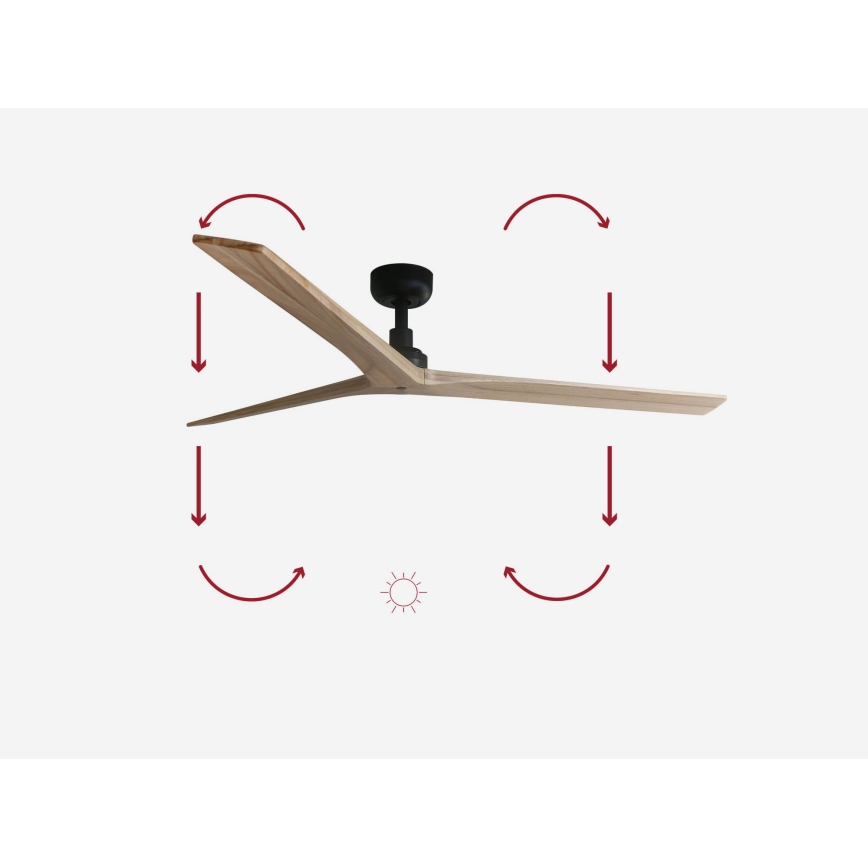 FARO 34282 - Stropný ventilátor KLIM L hnedá/čierna pr. 150 cm + diaľkové ovládanie
