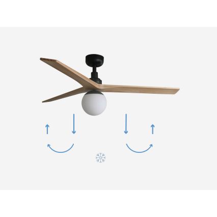 FARO 34283-11L - Stropný ventilátor KLIM M 1xE27/15W/230V borovica/čierna pr. 125 cm + diaľkové ovládanie