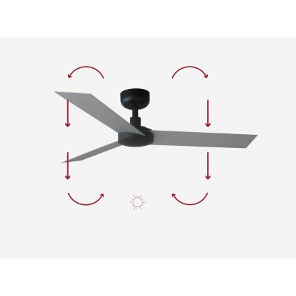 FARO 34285 - Stropný ventilátor CRUISER S čierna pr. 106 cm + diaľkové ovládanie