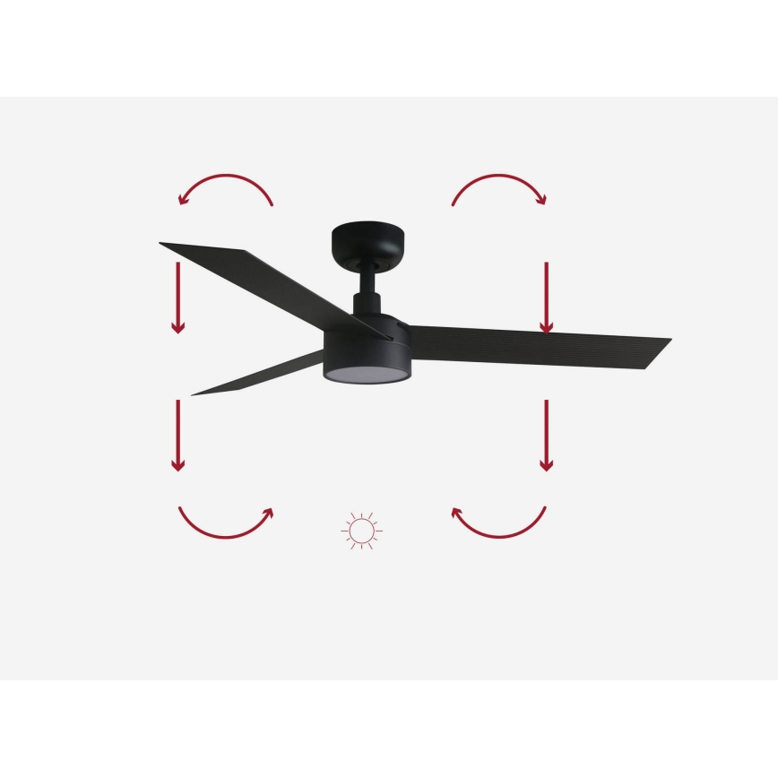 Čierny stropný ventilátor s tromi lopatkami sa otáča. Šípky znázorňujú smer otáčania. Na obrázku je svetlé pozadie.