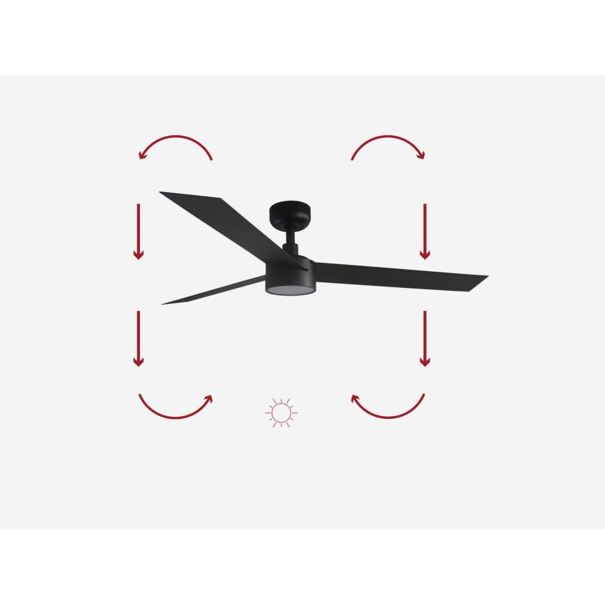 Čierny stropný ventilátor s tromi lopatkami rotuje. Šípky naznačujú smer otáčania. Na obrázku je svetlý pozadie.