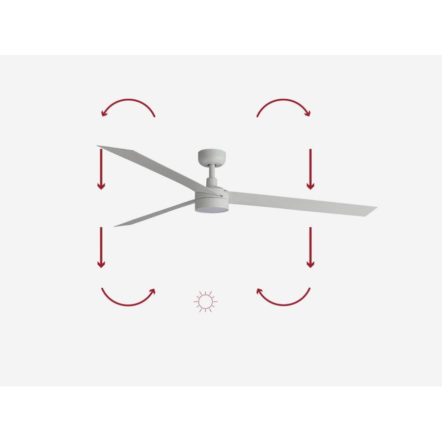 Biely stropný ventilátor s tromi lopatkami sa otáča. Šípky na obrázku znázorňujú smer otáčania. Ventilátor je zobrazený na svetlom pozadí.