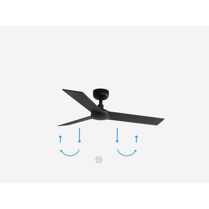 FARO 34296WP - Stropný ventilátor RUDDER S čierna pr. 106 cm SMART + diaľkové ovládanie