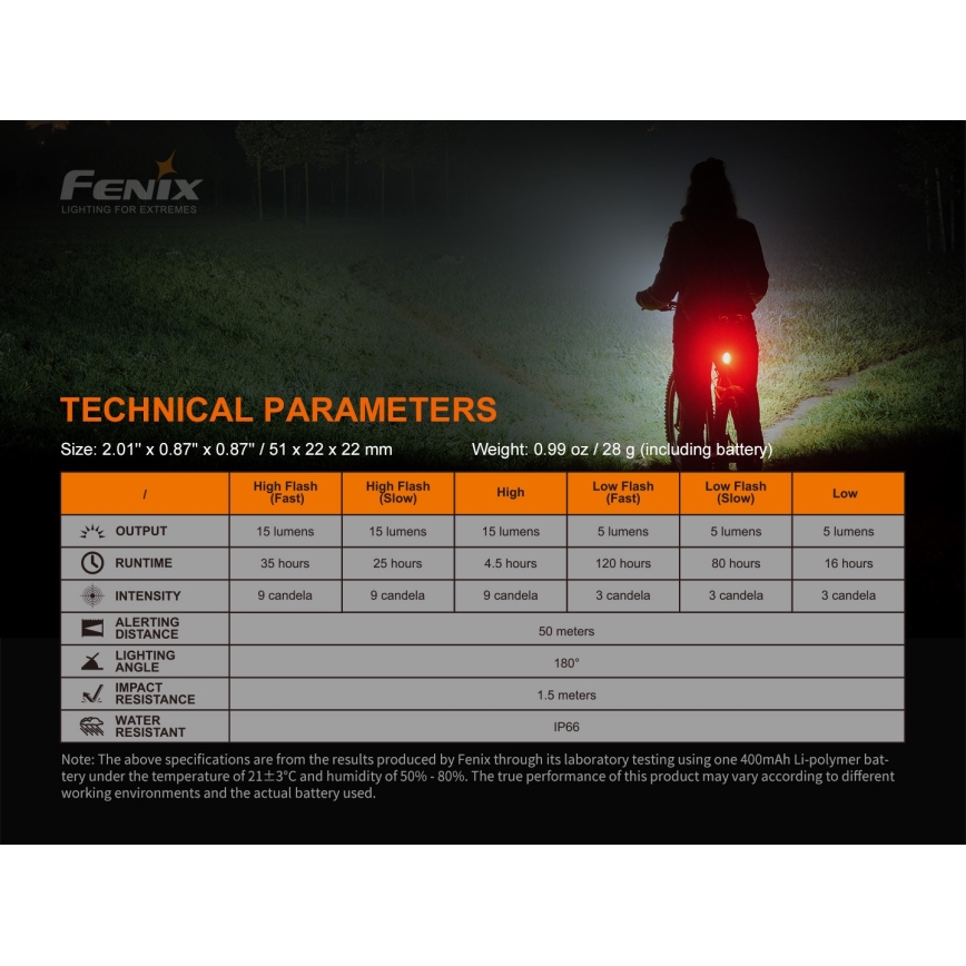 Fenix BC05RV20 - LED Nabíjacie svetlo na bicykel LED/USB IP66 15 lm 120 h