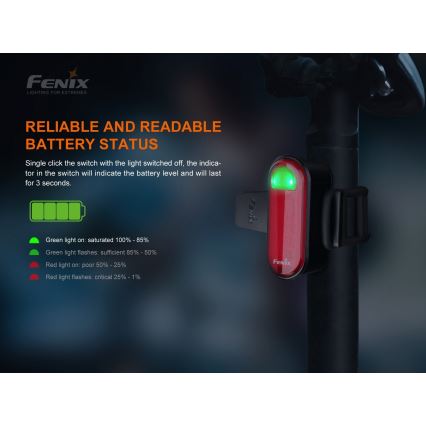 Fenix BC05RV20 - LED Nabíjacie svetlo na bicykel LED/USB IP66 15 lm 120 h